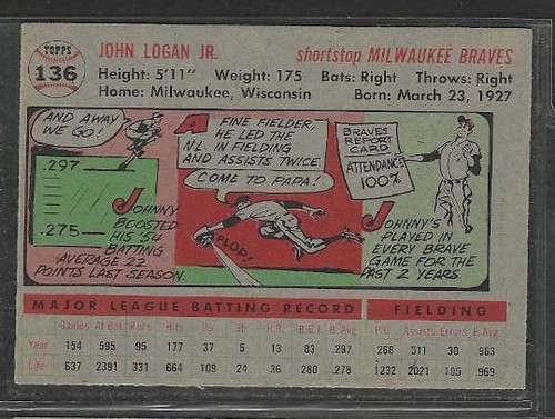 1956 TOPPS # 136 JOHNNY LOGAN MILWAUKEE BRAVES GB NM- - Picture 2 of 2