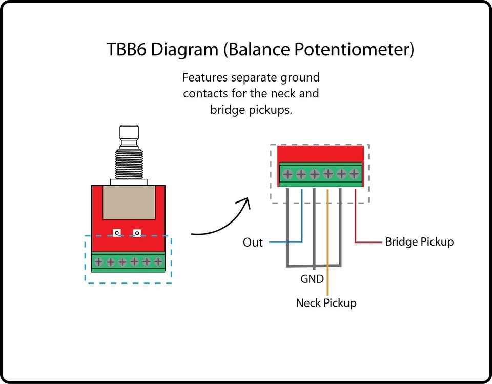 TONE MONSTER SEB3BMT Bass Guitar Preamp 5 Pots Mids Toggle eBay