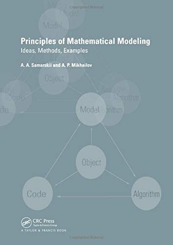 Principles of Mathematical Modelling: Ideas, Me, Samarskii, Mikhailov..