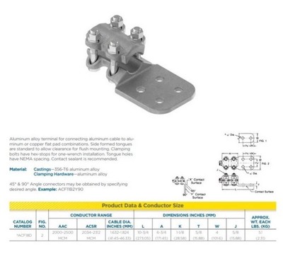 Anderson hubbell TERMINAL ALUMINUM STRAIGHT BOLTED CONNECTOR ACF18D