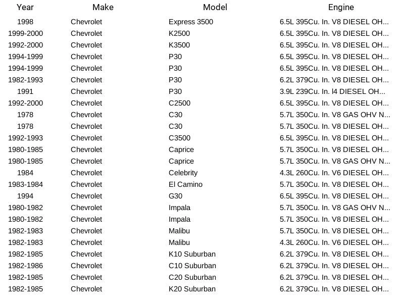 Bomba de combustible mecánica CarQuest 1106 para Chevrolet GMC Oldsmobile Pontiac 71-03 Foto 4 de 4