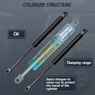 2-Piece Liftgate Gas Strut Set For 2006-2011 Chevrolet HHR - Trunk Lift Supports