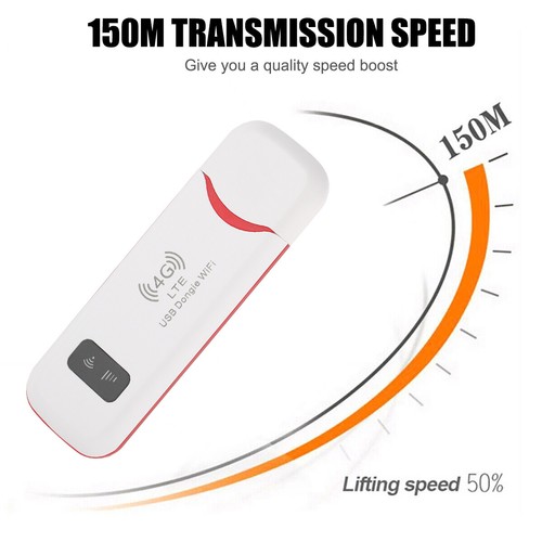 Unlocked 4G LTE Wireless WiFi USB Dongle Router Hotspot Modem Mobile Broadband - Picture 7 of 14