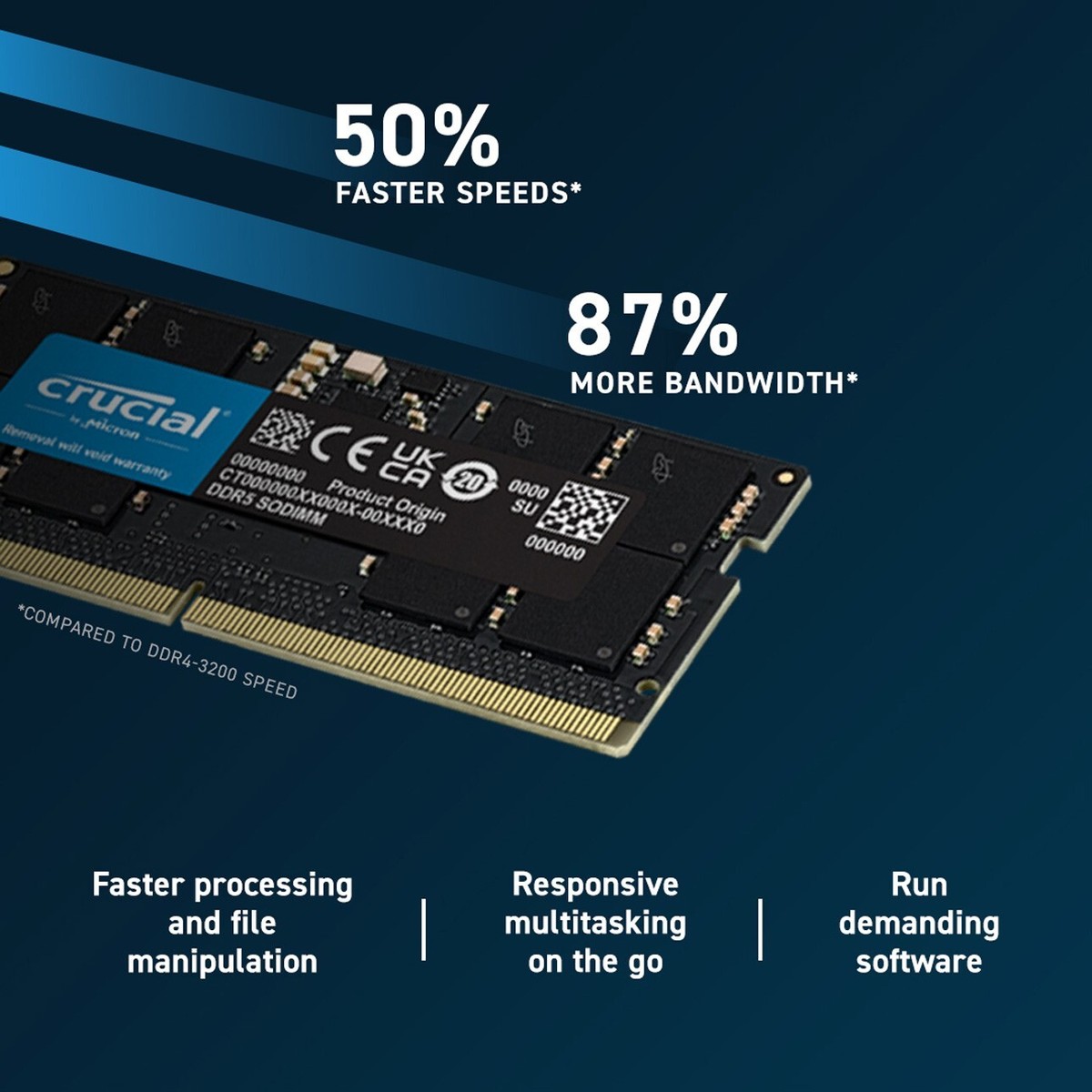 New Crucial 32GB DDR5 4800MHZ PC5-38400 Laptop SODIMM Memory Ram