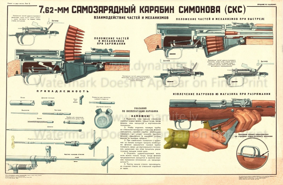 File:SKS stock design.jpg - Wikimedia Commons