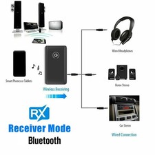 Bluetooth 5.0 Transmitter Receiver 2 IN 1 Wireless Audio 3.5mm Jack Aux Adapter