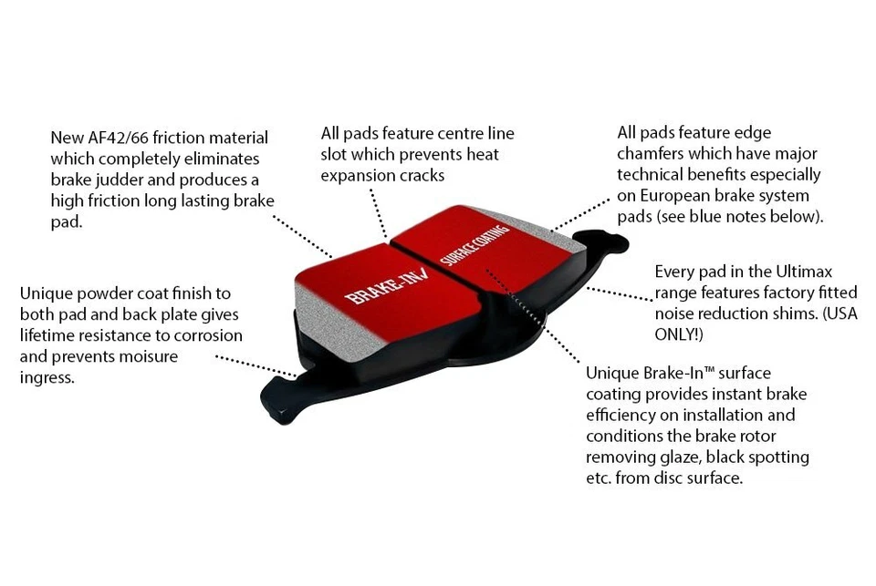 Pastillas de freno delanteras de repuesto EBC UD1421 Ultimax2 para Chevy Impala 2014-2019 Foto 4 de 4