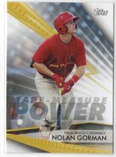 Nolan Gorman 2020 Topps Pro Debut Tape Measure Power Insert Card #TMP-NG