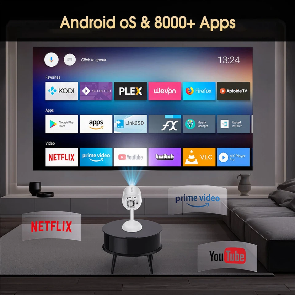 Родной 1080P Android 11.0 проектор 5G Wifi 6 Bluetooth электрический домашний кинотеатр - Изображение 3 из 4