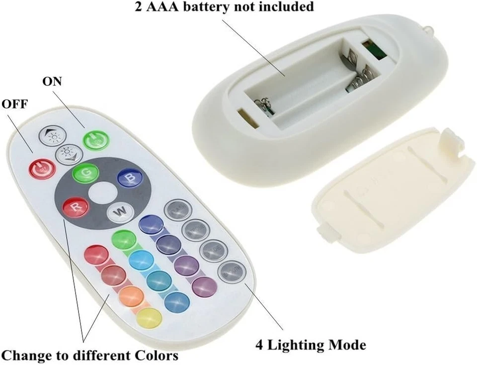 DC 12V-24V 36A LED Lights Controller 24Key RGB Remote Controller for 3528 5050 - Image 3 of 4