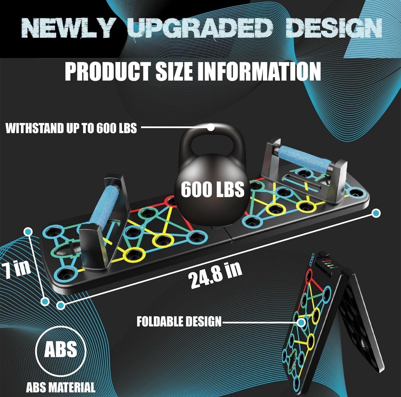 Push Up Board for Targeted Muscle Training