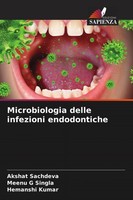 Microbiologia Delle Infezioni Endodontiche Hemanshi Kumar