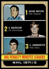 1972-73 Topps #65 NHL Penalty Minutes Watson  Magnuson  Dornhoefer
