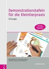 Demonstrationstafeln für die Kleintierpraxis...