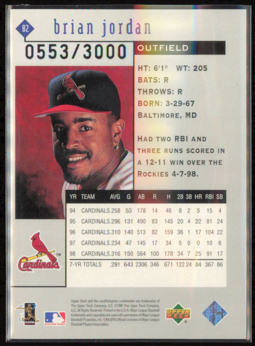 1999 Upper Deck Black Diamond #82 Brian Jordan Double #/3000 thumbnail 2