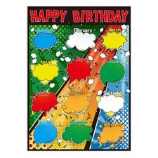 Happy Birthday Chart Poster for Classroom Decorations