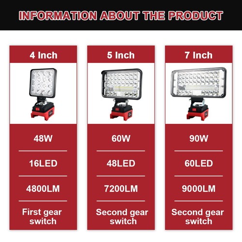 Wireless LED Work Light for Milwaukee M18 18V Battery Cordless Outdoor Lamp - Picture 2 of 64