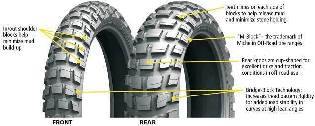 Neumáticos radiales Michelin Anakee Wild 120/70R-19 y 170/60R-17 para BMW R1250GS Foto 3 de 4
