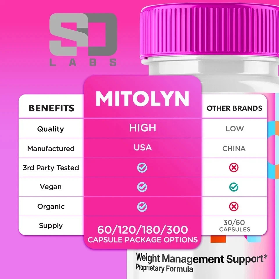 (2 Pack) Mitolyn Advanced Weight Loss Support Mito Lyn Maximum Strength 120ct US