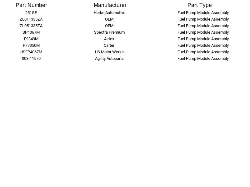Herko Fuel Pump Module 251GE for Mazda Protege Protege5 1.6L 1.8L 2.0L 1999-2003 - Image 3 of 4