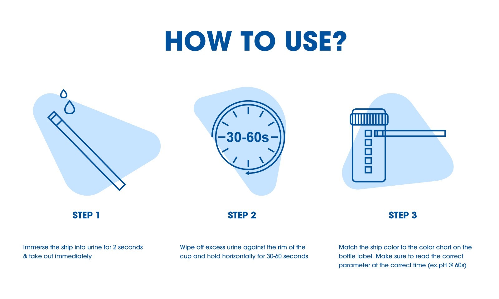 14 Parameter Urinalysis Reagent Urine Test Strips UTI Protien Glucose Leukocyte