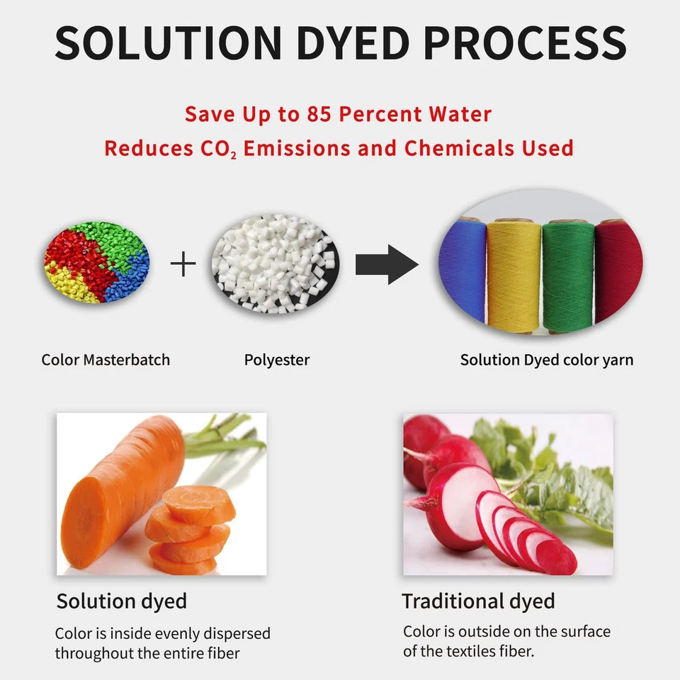 Bistro Restaurant Stripe Cloth Napkins Set of 12, Commercial Quality 18 x 22 ... - Image 3 of 4