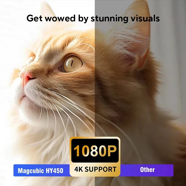 Ultra Short Throw HY450 Projector with Auto Offset 8K 4K 1080P 900ANSI BT5.4 - Image 4 of 4