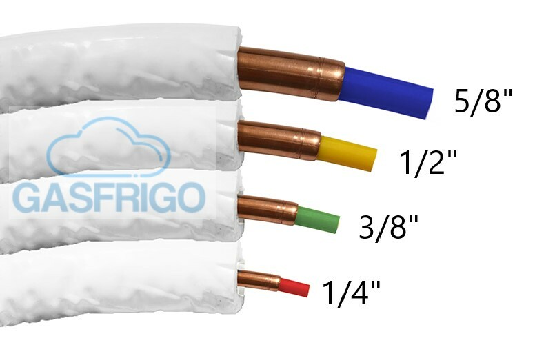 Kit Sonde Piegatubi Per Rame - &Oslash; 1/4, 3/8, 1/2, 5/8, Lunghezza 4 Metri, Per Idraulica