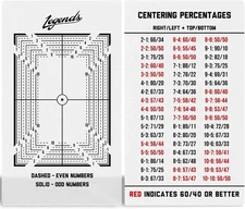 Legends Card Grading Centering Tool with Cleaning Cloth Kit Material for PSA... 