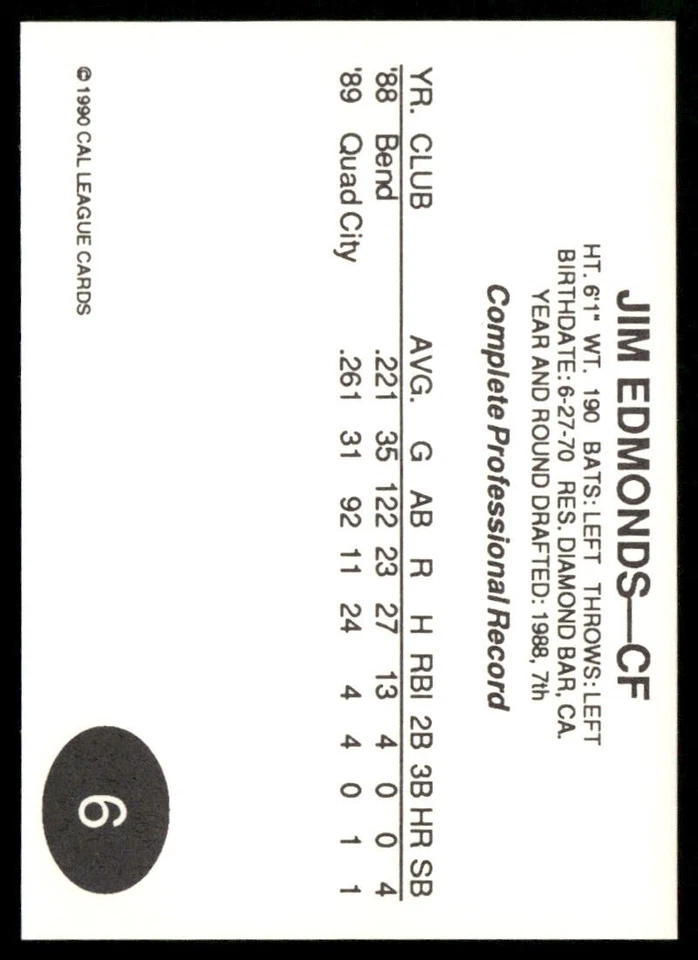 Juego completo de cartas de la Cal League California League All Stars 1990 (1-56) Edmonds Foto 3 de 4