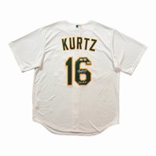 2023 Fanatics Under Wraps Autographed MLB Jerseys Checklist