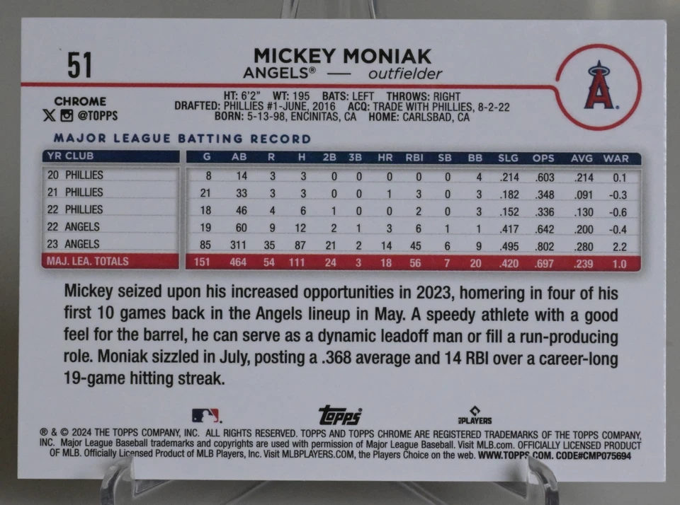 2024 Topps Chrome: Mickey Moniak #51 Purple Speckle Refractor /299 - Image 2 of 2