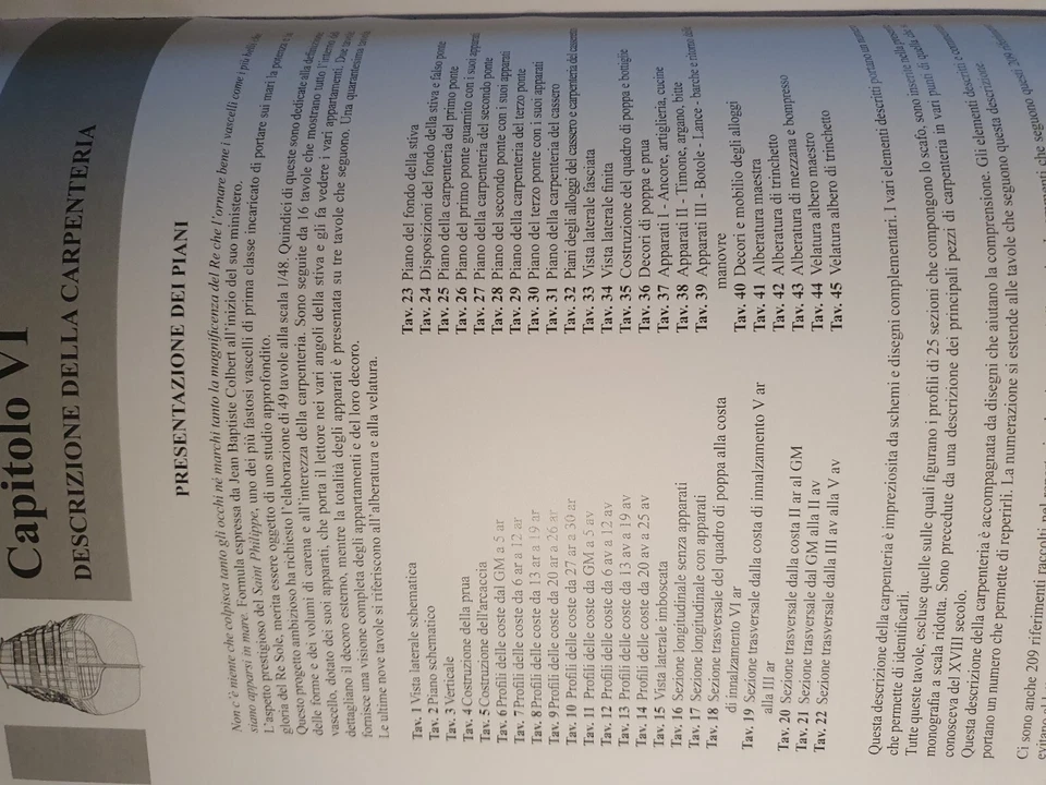 Saint Philippe Piani costruzione Ancre italiano scala 1/48 - Praticamente nuovi. - Immagine 2 di 4