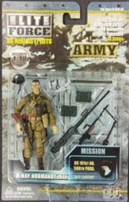 BBI Elite Force 1:18 WWII Army 1944 US 101st AB. 506TH PARA 3.75inch SGT. Carter