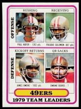 1980 Topps Paul Hofer Freddie Solomon James Owens 526 Team Checklists 49ers