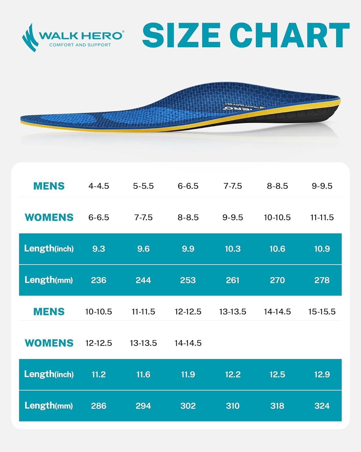 WalkHero Heavy Duty Pain Relief Insoles, 220+lbs High Arch Support Orthotics Ins