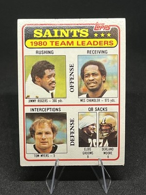 1981 Topps - Team Leaders Wes Chandler, Tom Myers, Elois Grooms Card NFL #76