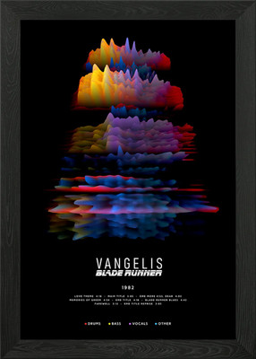 Vangelis - Blade Runner (1982) - 3D Framed Wall Art Poster Canvas Print Picture