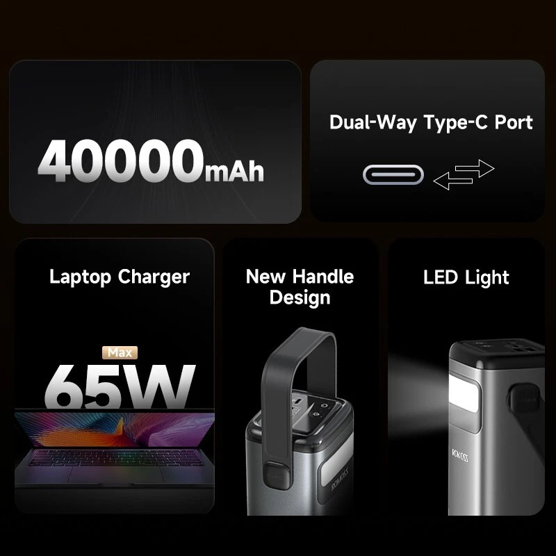40000mAh 65W Power Bank Portable USB Type-C PD Charger For Laptop iPhone MacBook - Image 4 of 4