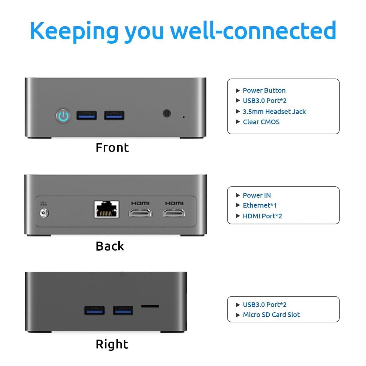 Bmax B3 Mini PC, Intel N5095(Up to 2.9GHz), 8GB DDR4 RAM/256GB SSD