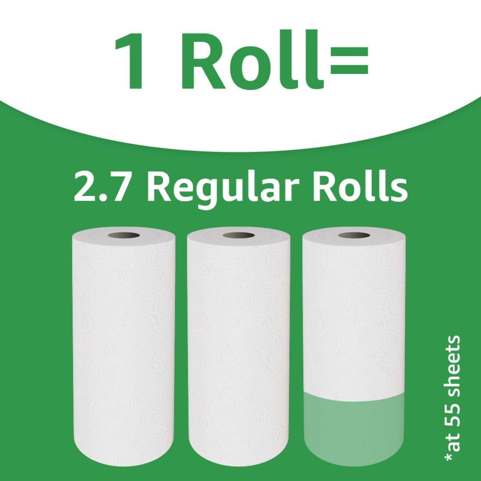Amazon Basics 2-Ply Flex-Sheets Paper Towels 12 Basics Rolls = 32 Regular Rol...
