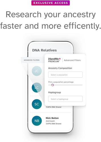 Premium DNA Kit Bundle: Personal Insights + 1 Jahr Health & Ancestry Service - Bild 6 von 10