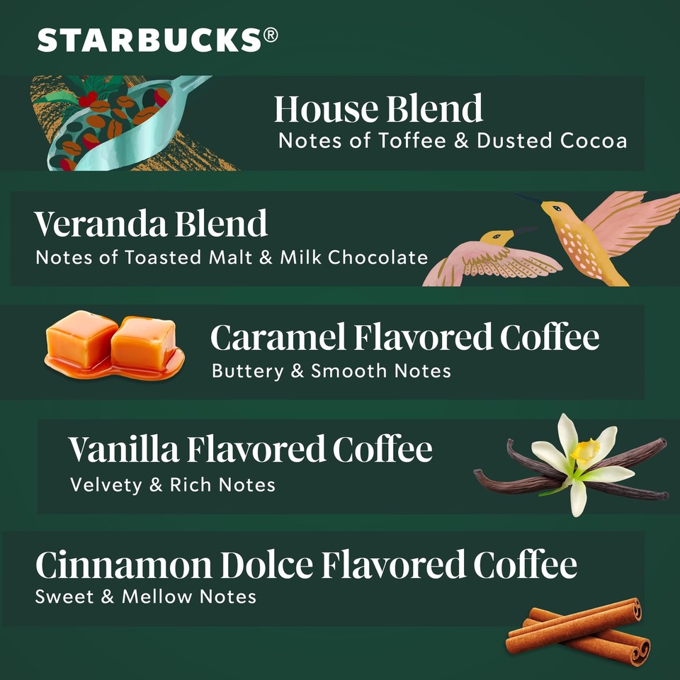 Starbucks KCup Coffee Pods, Ground/Flavor Starter Variety Pack, 40ct