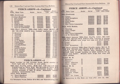 BOLETÍN DE PRECIOS DE AUTOMÓVILES MOTOR-FAX USADO Y NUEVO VOL.9 Nº5 MAYO 1930, GUÍA - Imagen 8 de 8