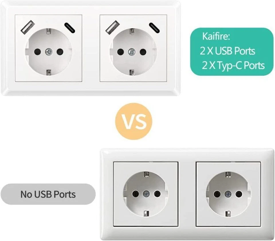 1-10X Steckdose mit USB-A &USB-C, 4000W | passend für Gira 55, JUNG AS 500, Weiß - Bild 2 von 4