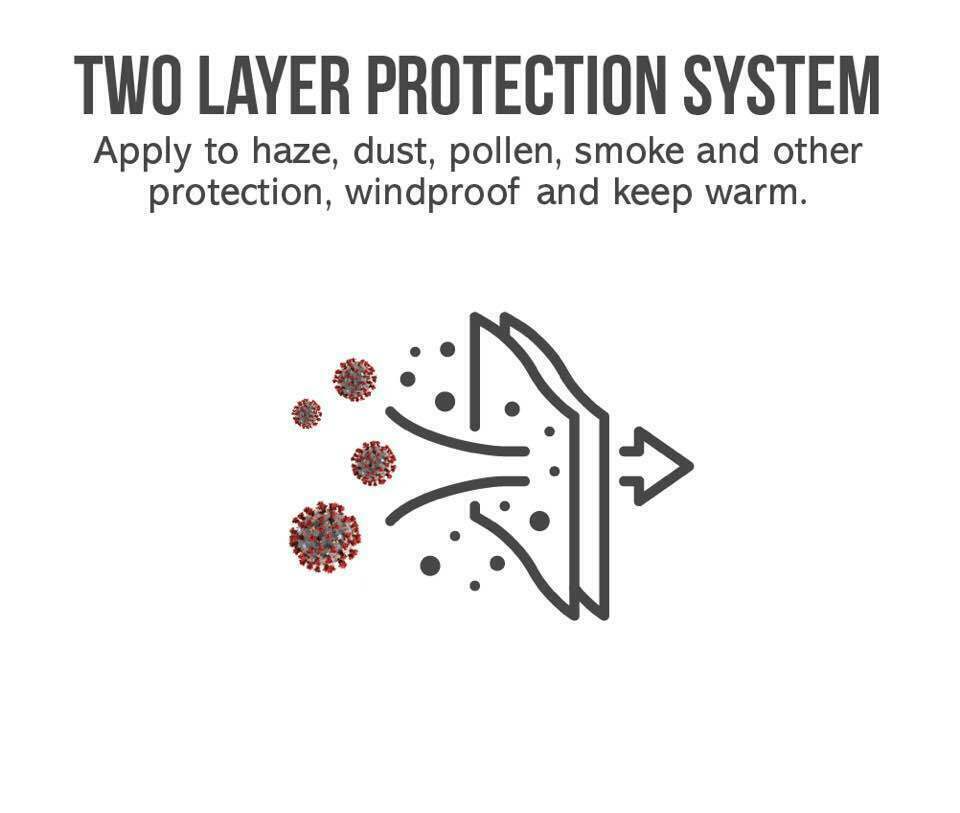 Maschera Respiratoria Orizzontale Riutilizzabile Optifit