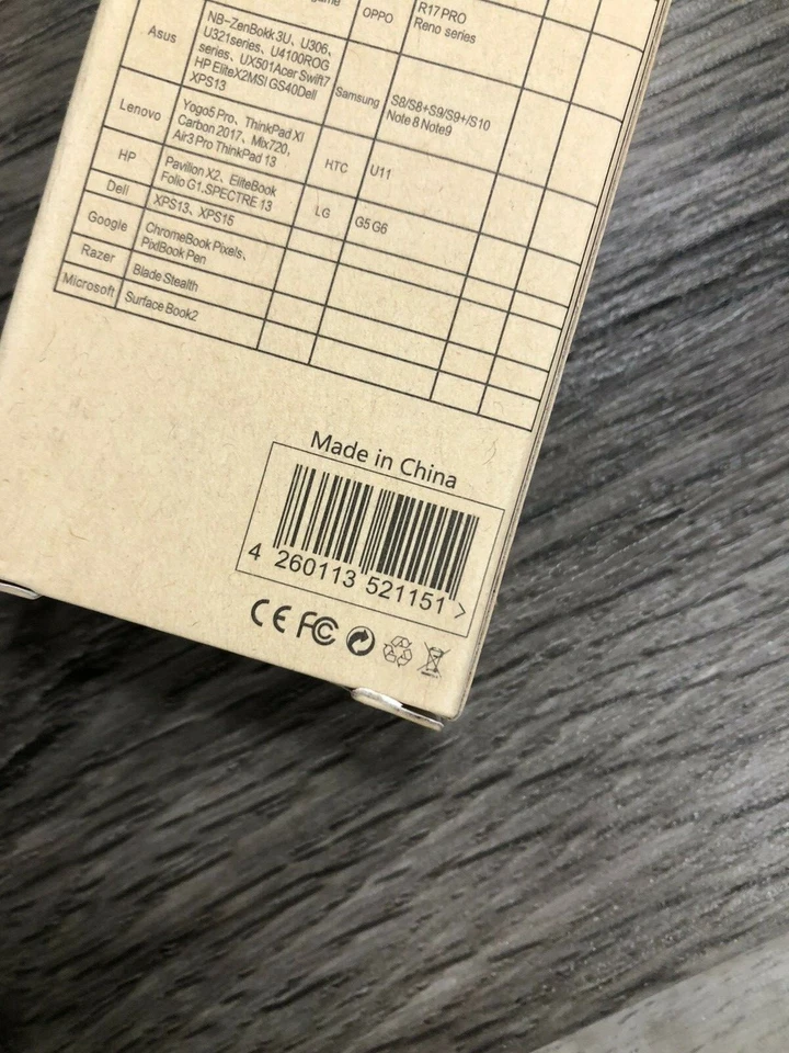 2pk USB C to HDMI Adapter 4K HDMI Type C 3.1 Male to HDMI Female Cable Adapter - Image 4 of 4