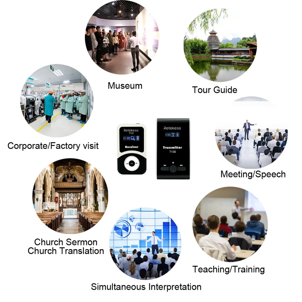 Retekess T130 Reiseleiter/Kirchenübersetzungs System Sender+Empfänger+Ladekasten - Bild 2 von 4