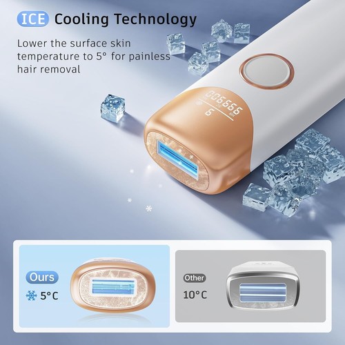 Laser Hair Removal with 5℃ Ice Cooling, Painless IPL Hair Removal Device 3 In 1 - Picture 2 of 7