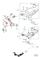 Catalyseurs Jaguar E